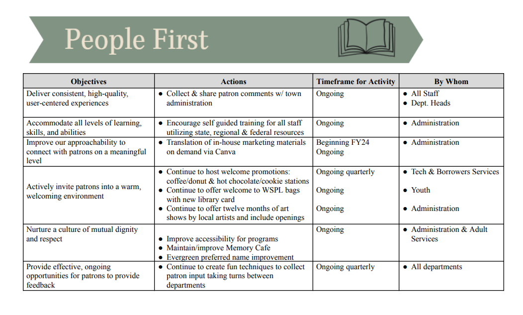 FY25_Action_Plan_2.png